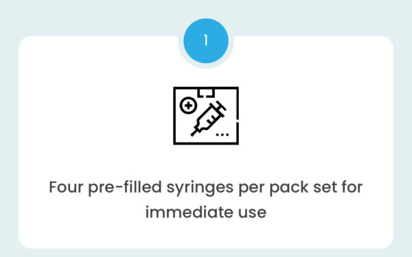 GLP-1 (Sema- prefilled syringes) - Image 3